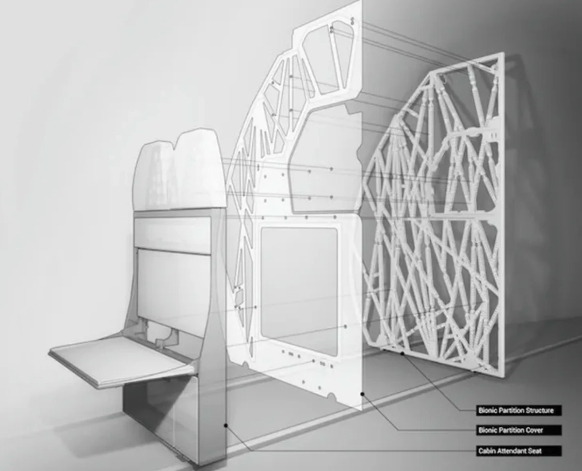 The final branching, lattice-like geometry of the printed partition