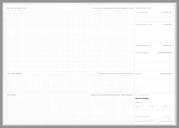 The Bii concept sheet