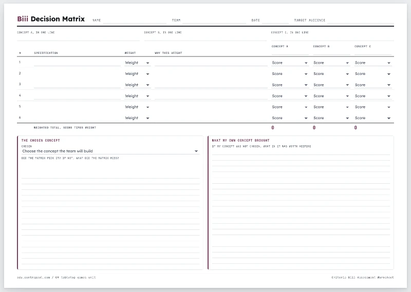 The Biii decision matrix and justification tool