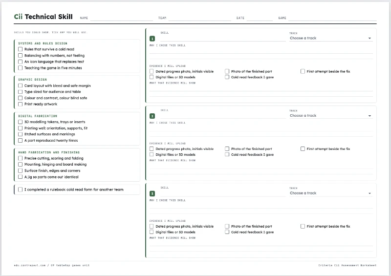 The Cii technical skill sheet