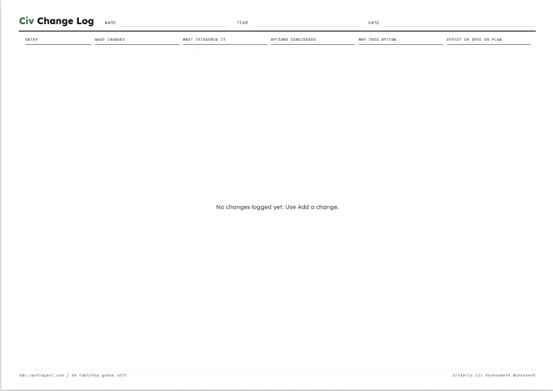 The Civ change log